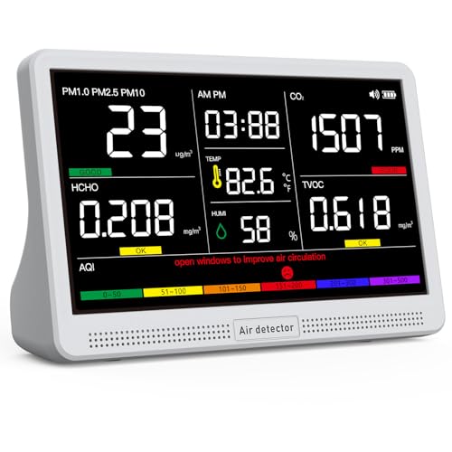 Portable Indoor Air Quality Monitor